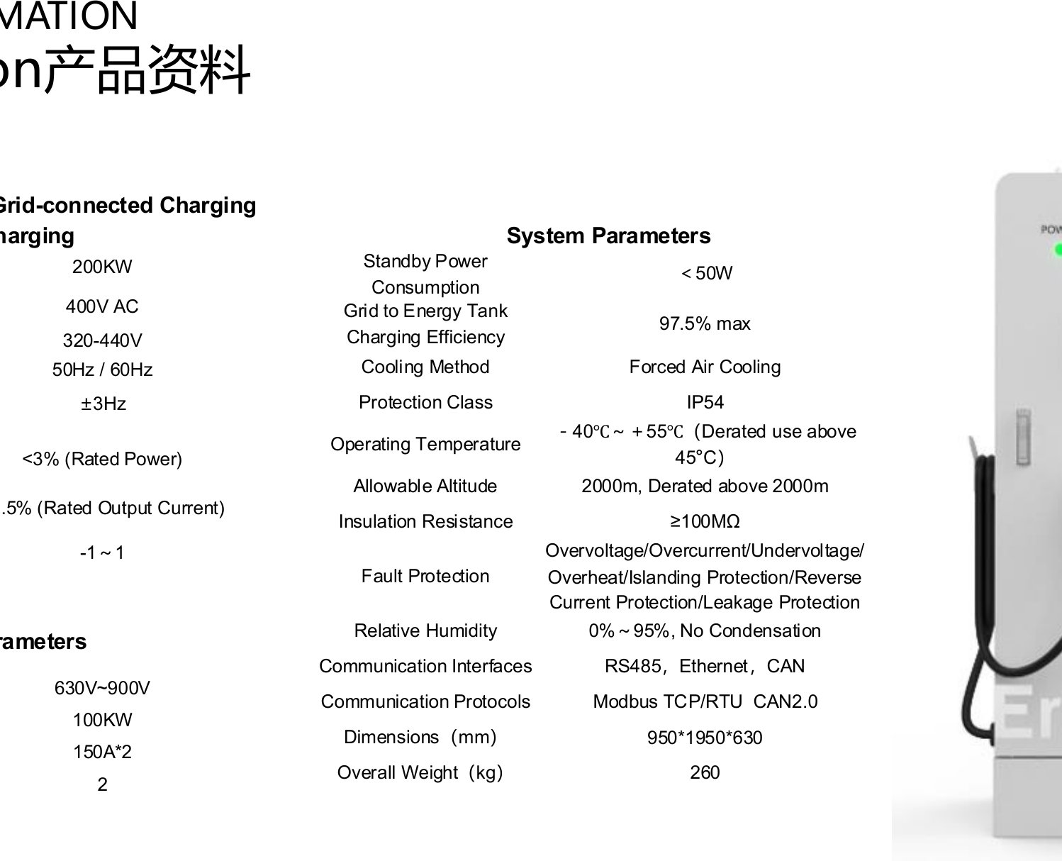 Energy Station 200KW Grid-connected dual-gun DC charging PCS product photo