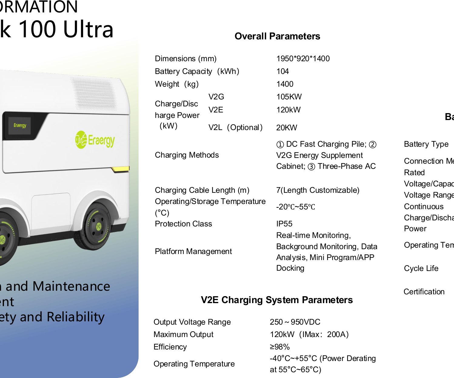 Energy Tank 100 Ultra
