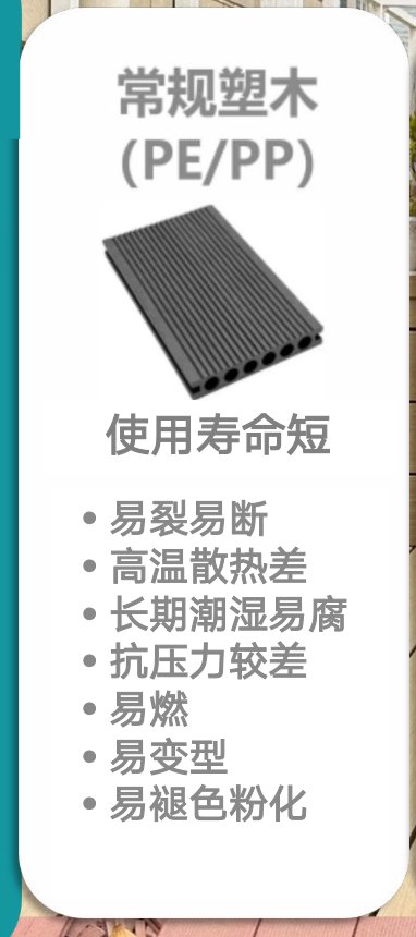 LFM14025K6 3D-texture round-hole 6-core decking 140x25mm; 3.08m2/m3; 3 catalogue view 2