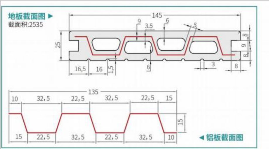 LXD-14525 Double-sided aluminum-core decking 145x25mm; PVC+embedded al product photo
