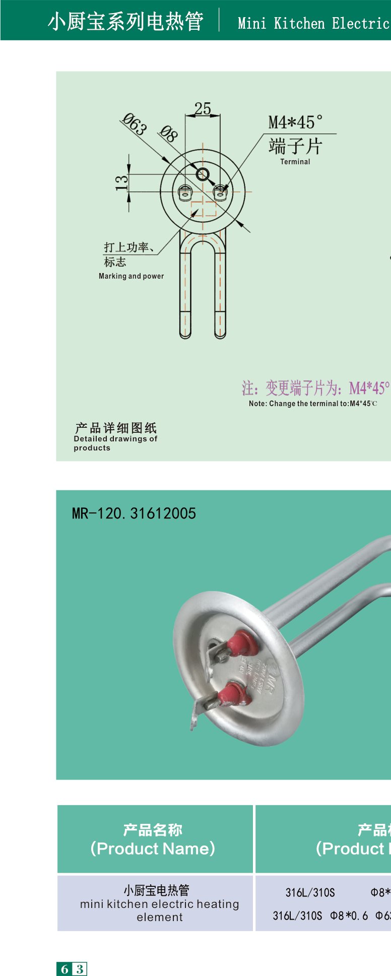 MR-120K Mini kitchen element 110/220V 1500W product photo