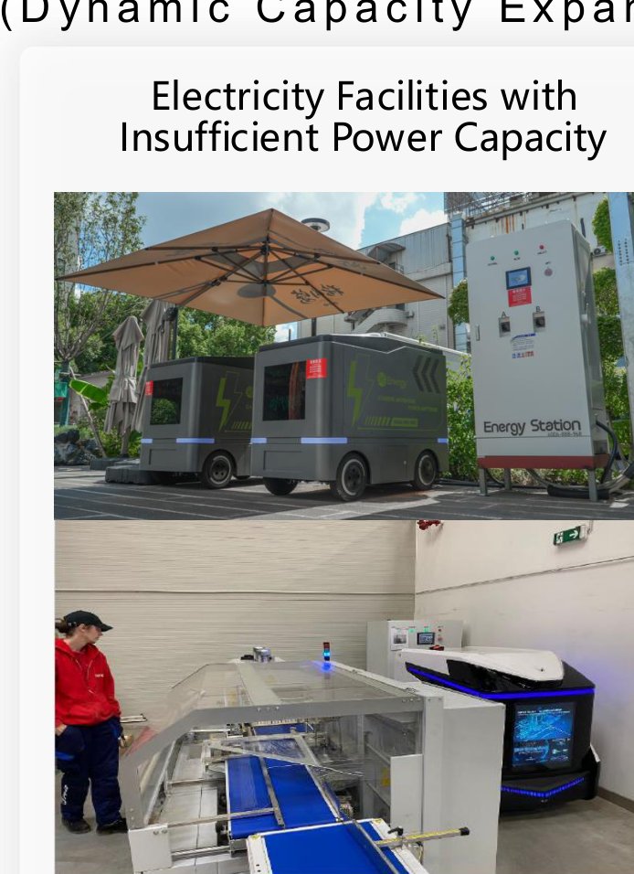 PKG-DLINE Mobile power dedicated line package 200KW product photo