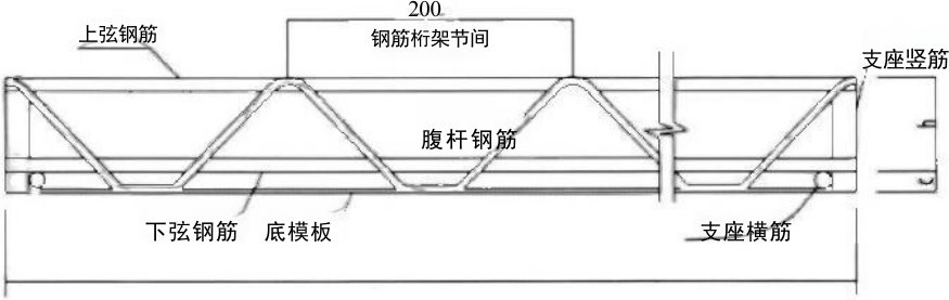 Reinforced truss decking TD-B; 200mm node pitch; support rebar weld sh product photo