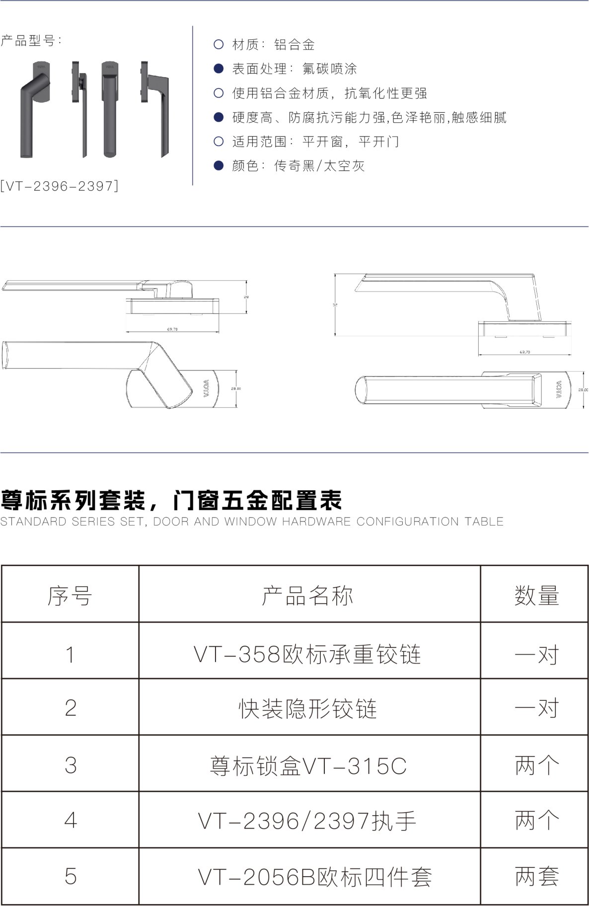 VT-SZB