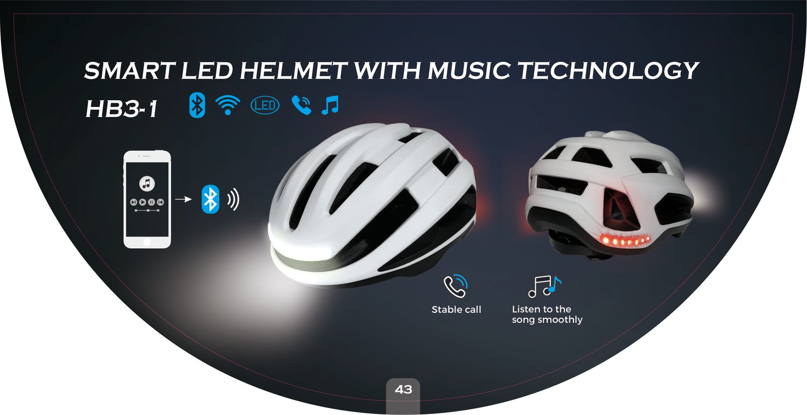 W3 Smart BT camera helmet 1080P GPS WiFi product photo