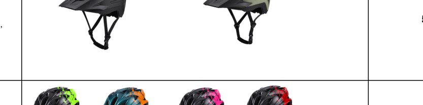 YB-90 Large-brim MTB, detachable goggle 310g product photo