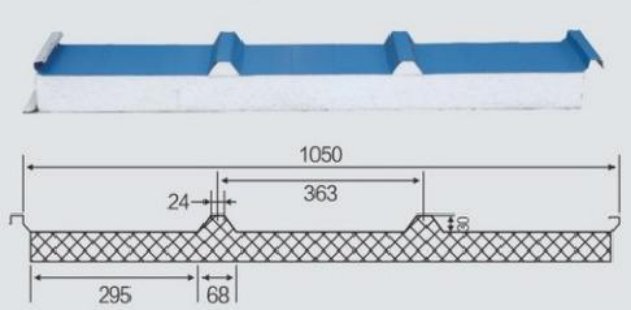 YX-ZH-35-270-810 Wall panel 810(980); feed 1080/980; t0.5/0.6/0.8 catalogue view 3