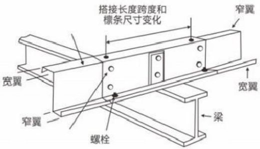 YX40-185-555 555 closed floor deck; effective 555mm; feed 1050; t0.8/1 product photo