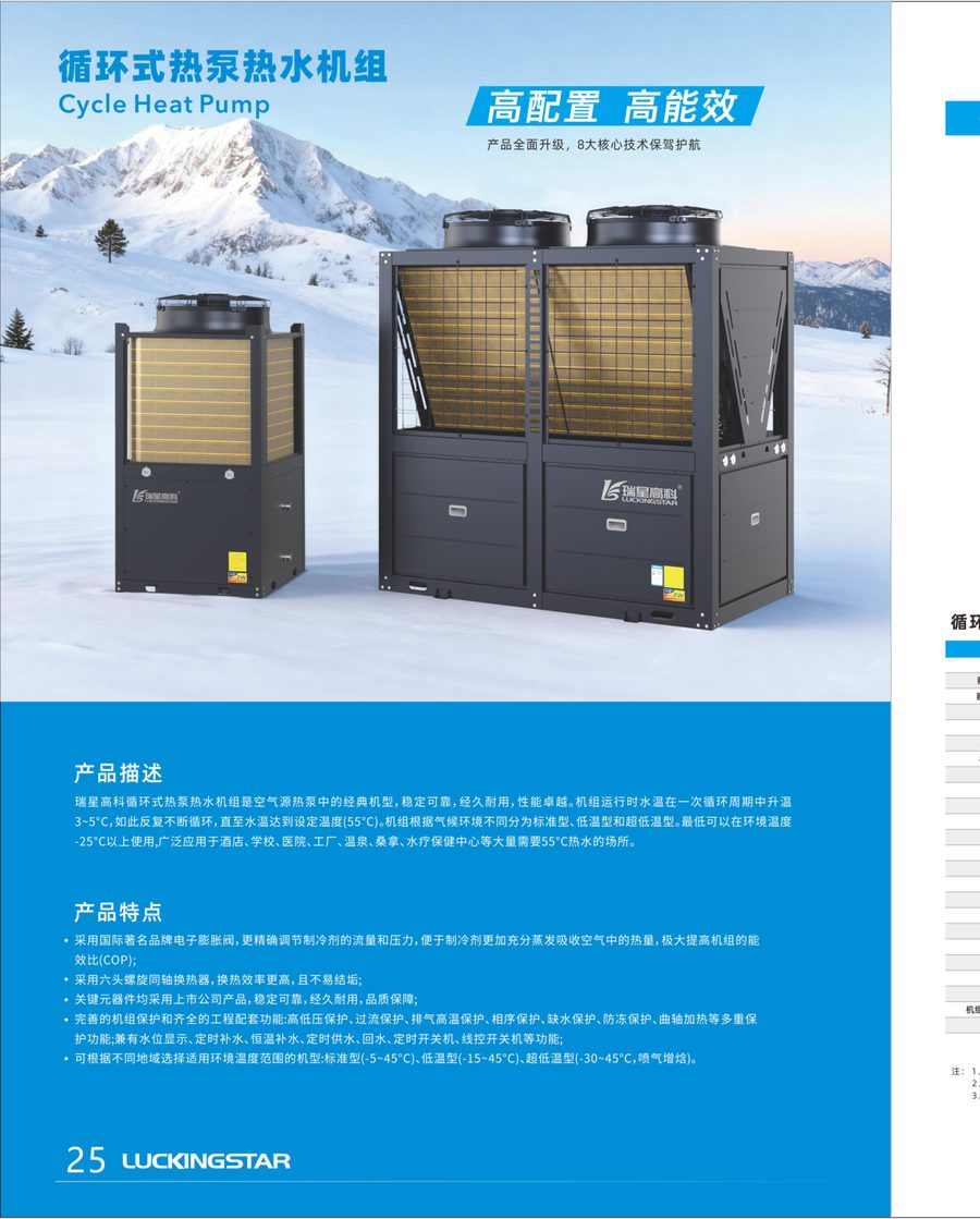 RS-100DCZ1H catalog reference