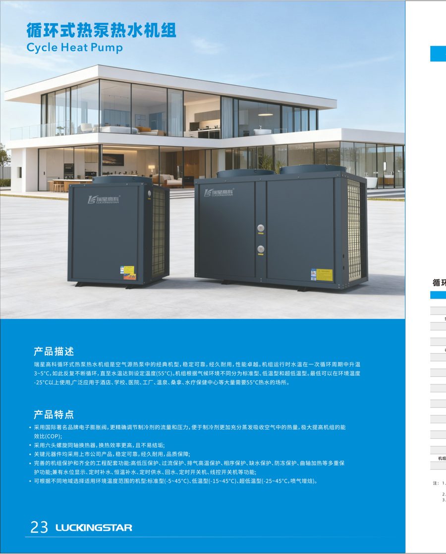 RS-15DKC catalog reference