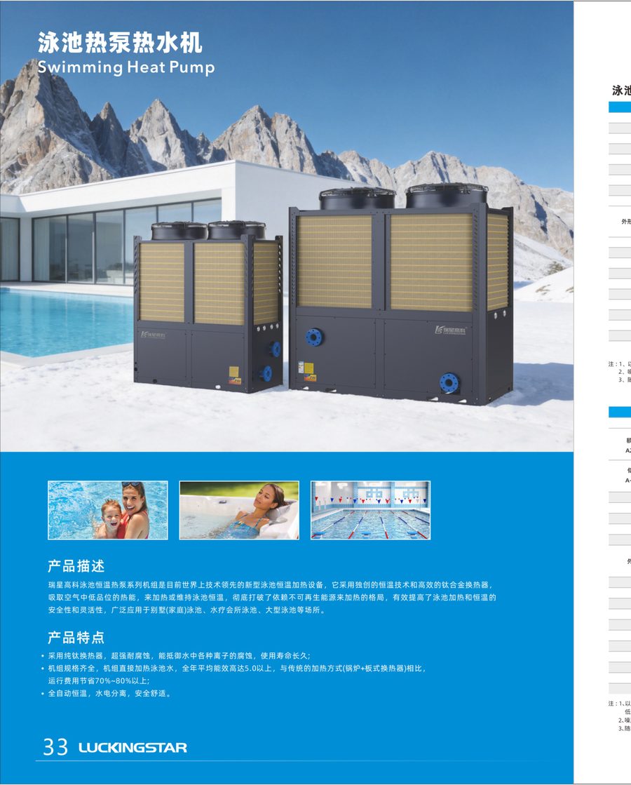 RS-150GZ1H catalog reference