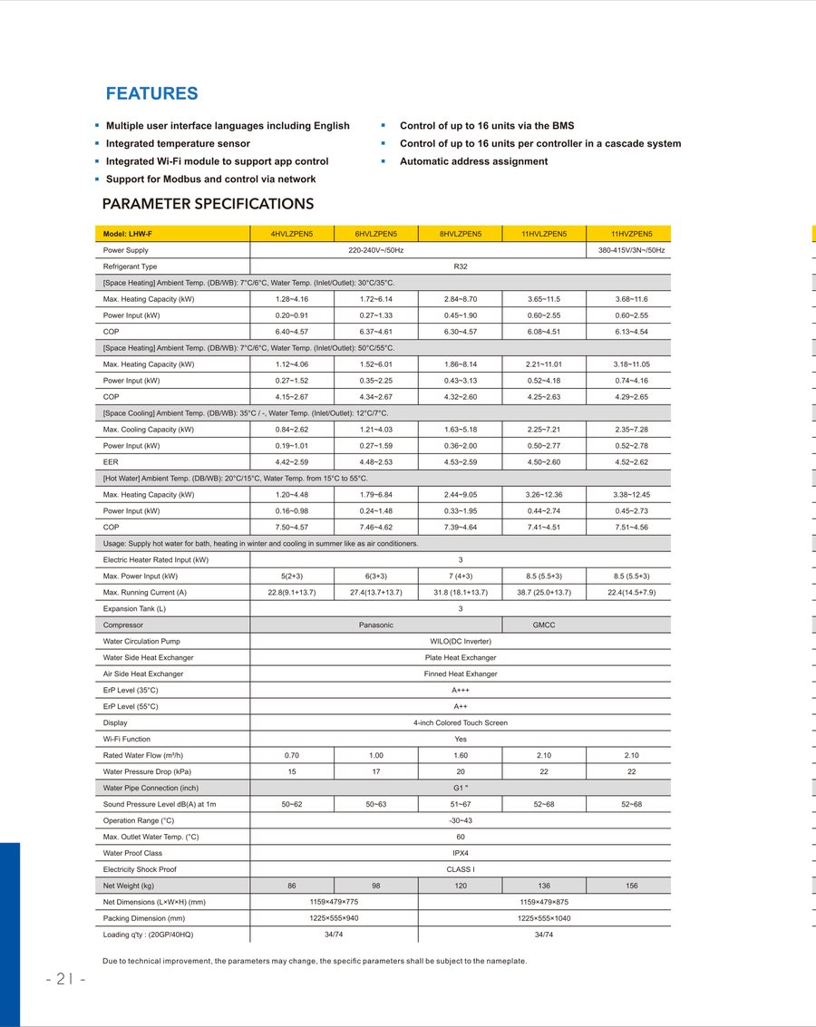 8HW1.2PEN5 catalog reference