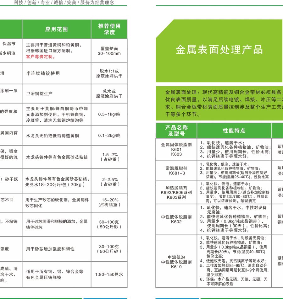K610 catalog reference
