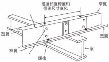 YX65-226-675 catalog reference