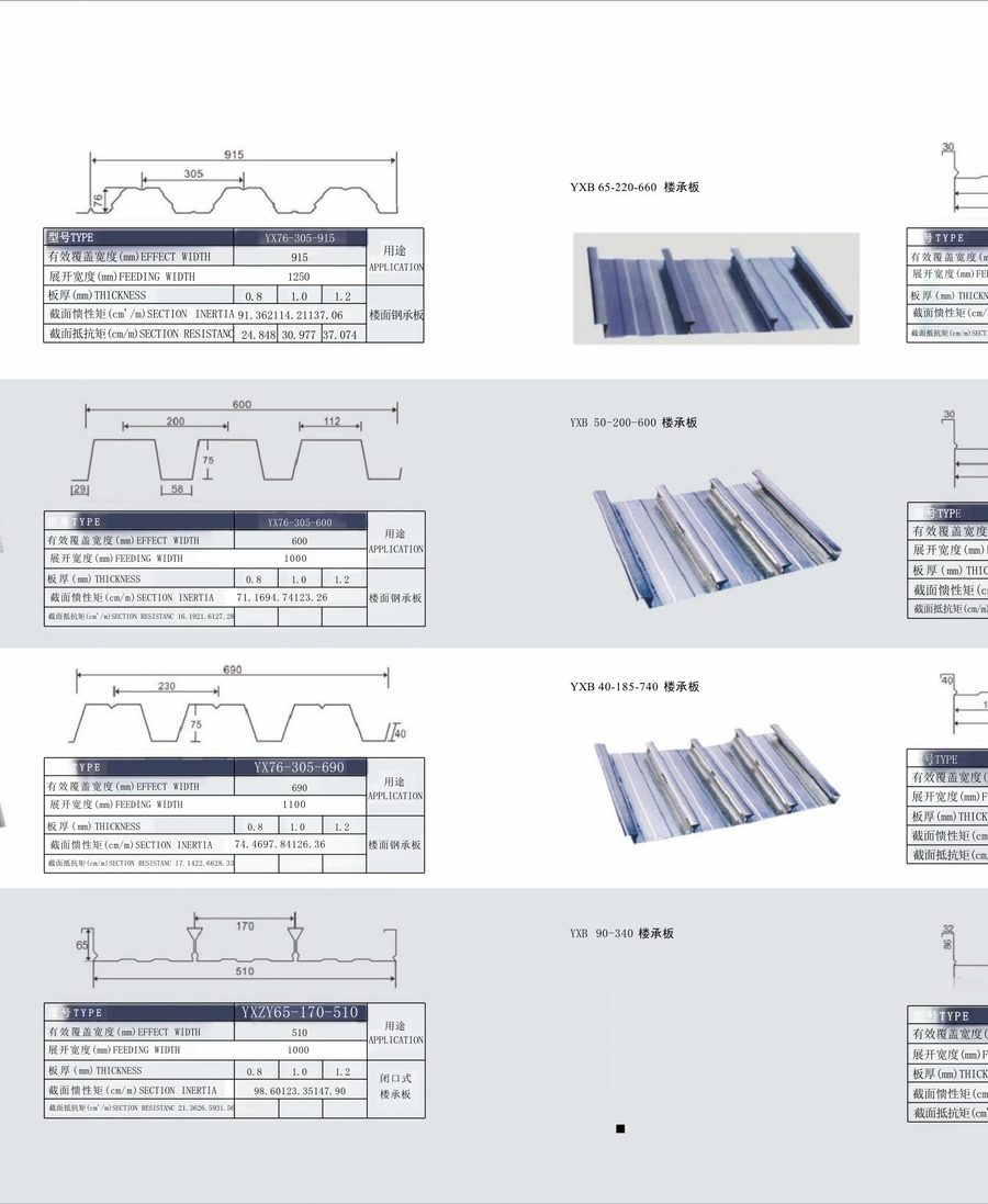 YZX65-170-510 catalog reference