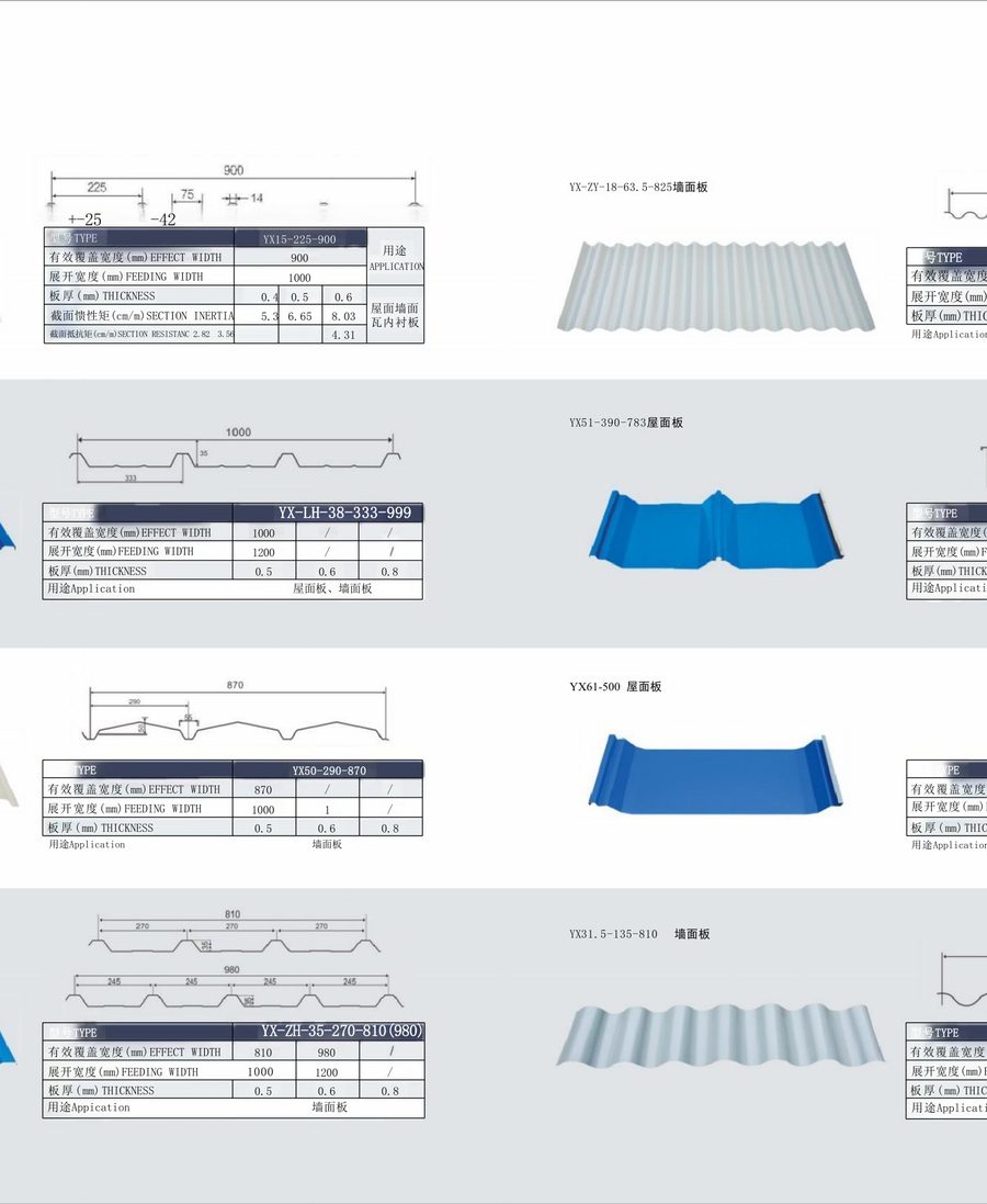 SP-1150 catalog reference