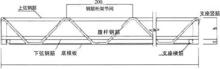 TD-A catalog reference