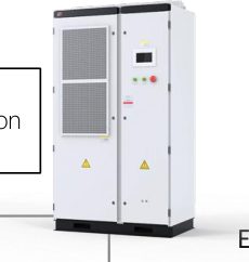PKG-DLINE catalog reference